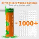 Rechargeable AA Batteries USB 2800mWh Rechargeable Lithium AA Batteries 1.5V Double A Battery with 4-in-1 USB-C Charging Cable and LED Charge Indicator, 8-Pack