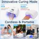 NAILGIRLS Cordless Rechargeable UV Nail Lamp, 60W Professional UV Light for Gel Nails with Metal Base, Portable Wireless LED Nail Dryer Fast Charger Curing Lamp 3 Timers for Salon or Home