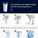 Culligan with ZeroWater Technology Replacement Filter 8-Pack, 5-Stage Advanced Water Filter – IAPMO Certified to Reduce Lead, Total PFAS (Forever Chemicals), Mercury, Fluoride, and Chlorine