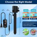Aquarium U-V Filter for Green Water, Fish Tank Green Clean Machine with Aeration & Dual Water Outlet, Submersible Water Pump & U-V Light with Timer, for 40-120 Gallon Tank(265GPH/20W)