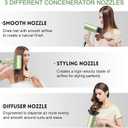 slopehill Professional Ionic Hair Dryer, Powerful 1800W Fast Drying Low Noise Blow Dryer with 2 Concentrator Nozzle 1 Diffuser Attachments for Home Salon Travel (Lime Cream)
