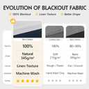 FMFUNCTEX 100% White Blackout Curtains for Bedroom, White Weave Textured Curtains 54 Inch Length Thermal Insulated Curtain for Living Room, Black Out Drapery Grommet Room Darkening 2 Panels