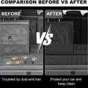 Cargo Liner & Third Row Seat Back Mats Compatible with 2019-2026 BMW X7 G07 (Not for 2021-2022 X7 50i / 2025 X7 40i): AOMSAZTO Custom Fit 2019-2026 BMW X7 All Weather Anti Skid TPE Trunk Liner
