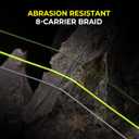 KastKing Destron Braided Fishing Line, Highly Abrasion Resistant, Improved Knot Strength, Ultra-Thin Diameter Superline, Zero Stretch & Memory, CFT Color Fast Technology, 75% Thinner Than Mono (150 Yds-40 LB, Z-Plus Version-X8-Teal Camo)