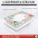 CISSOOK Compatible with MacBook Air 13.6 Inch Case 2022 2024 2025 2026 Release M2 M3 M4 M5, Hard Shell Case with Keyboard Cover for MacBook Air 13.6 inch A2681 A3113 A3240 A3449 - Succulents