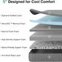 Novilla Full Size Mattress, 5 Inch Mattress Full Size Memory Foam with Gel-Infused & Airflow Wave-Cut Foam for Cool Touch & Pressure Relieving Mattresses in a Box CertiPUR-US Certified