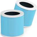 DH-JHD07 Air Filter Replacement 4-in-1 True HEPA Filter for Harmful Particulate, Dust, Hair, Dander, Odor - Standard Version (Blue), 2 Pack