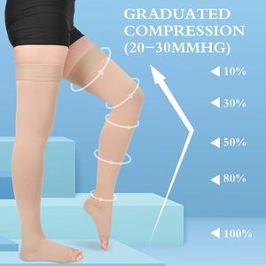 GODORIO 2Pairs 20-30mmHg Thigh High Compression Stockings, Thigh High Compression Socks for Women, Medical Compression Stockings for Varicose Veins, Swelling, Pregnant, Teacher, Doctor (XL, Open toe-Beige+Open toe-Black)