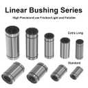 Linear Ball Bearings, LM10UU 10mm Linear Motion Bushing Double Side Rubber Sealed Rod Liner Shaft Parts for CNC Machine 3D Printer 12 Pack