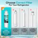 ICEPURE PRO ADQ73613401 NSF401&53&42 Certified Refrigerator Water Filter Compatible with LG LT800P, LT800PC, Kenmore 9490, ADQ736134 ADQ73613402 ADQ75795104 LSXS26326S LMXC23746S LMXC23746D, 3PACK