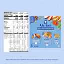 Gerber Toddler Food Variety 6 Pack, All Day Favorites, Breakfast, Lunch & Dinner (EXP 09/29/26)