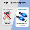 2026 Fuel Sync Gas Saver Device 2 Pack, Plug-in Automotive Fuel Saver for Gasoline, Diesel, Water & Lubricants, Portable Fuel Transfer Assist Tool for Cars, Trucks & SUVs