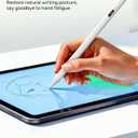 MoKo Stylus Pen for iPad 2018-2025, USB-C Fast Charging Pencil with LED Power Display Tilt Sensitivity for Apple iPad A16/11/10/9/8/7/6, Air 7/6/5/4/3/M3/M2, Pro 13"/12.9"/11"/M4, Mini 7/6/5, White