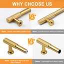 VEHCIL 20 Pack Brushed Brass Gold Cabinet Handles, 5" Kitchen Cabinet Pulls Drawer Dresser Handles Cabinet Hardware for Kitchen Cupboard, Solid Zinc Alloy