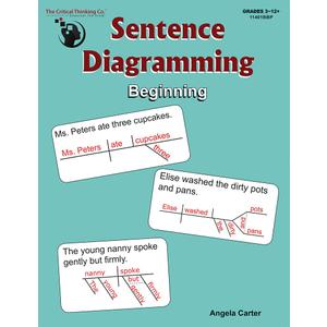 Sentence Diagramming Beginning Workbook - Breakdown and Learn the Underlying Structure of Sentences (Grades 3-12+)