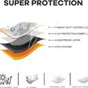 NEVERLAND Pontoon Boat Cover Waterproof Heavy Duty Trailerable Boat Cover Marine Grade Polyester Canvas Cover Fits Pontoon/Deck Boats (Boat Length 17-20ft, Beam Width up to 102", Gray)