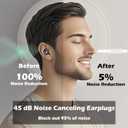 Noise Cancelling Ear Plugs for Sleeping, Reusable 45db Ear Plugs for Noise Reduction, Hearing Protection Earbuds with 8 Ear Tips, Washable Silicone Earplugs for Concert, Travel and Work