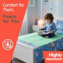 Washable Underpads Medium 18" x24" (Pack of 5) - Reusable Waterproof Bed Pad for Babies and Kids Extra Heavy Absorbent Bedwetting Protection Soft Machine Washable, Green