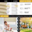 LazBlinds Cordless Cellular Shades, Light Filtering Honeycomb Shades with 1.5 inch Cells, Thermal Insulation Noise Reduction Blinds for Windows, 19" W x 36" H, Brown