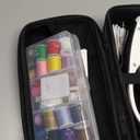 Sewing Kit:Sewing Bliss in one Box.Handheld Sewing Machine,Beginner's Sewing kit with Storage,Two Power Supply Modes,Portable mini Sewing Machine,Handheld for Beginners.