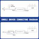 GOOVER 60W Triac Dimmable Driver,Power Supply,AC 120V to DC 12V Transformer,Compatible with Lutron and Leviton Dimmers,for LED Lighting,Class 2,ETL Certified