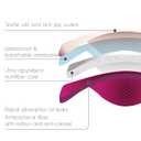 Essential Plus Slim - 6 Nursing Pads - Ultra Absorbent - Reusable & Washable Breast Pads - Regular Leaks - Stay Dry All Day, Eco-Friendly, Say Goodbye to Disposable Pads