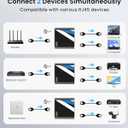 Gigabit Ethernet Splitter 1 to 2 High Speed 1000Mbps with 3.3ft LAN Cable, NEWCARE 1 in 2 Out Dual RJ45 Port Internet Splitter for Cat5/5e/6/7/8, Plug and Play, 2 Devices Simultaneously Networking