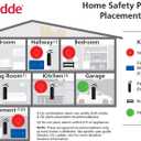 Kidde Carbon Monoxide Detector with 10-Year Battery, Digital Display, 3 LEDs, Replacement Indicator, Peak Level Memory