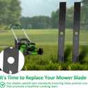 20 Inch Lawn Mower Replacement Blade Compatible with Ryobi 40V Brushless RY40180, RY40190, RY401110 Model Mowers, Replaces AC04020, HalfMoon + Round Center Hole