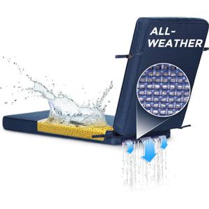 SUNROX All-Weather DryFast Foam Lounge Chair Cushion, FadeShield Water Resistant Chaise Lounge Cushions for Outdoor Patio Furniture with Adjustable Buckle Ties, 80x26 Inch, Navy