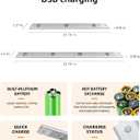 FXPS LED Under Cabinet Lights, USB Rechargeable Battery Powered Kitchen Mountain Corrugated Lights, Closet Lights with Motion Sensor in 3 Color temperatures. (21.3in)