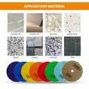 BGTEC 4 Inch Dry Diamond Polishing Pads Set,8 Pieces Pads Kit Grit 3000 for Granite Marble Stone Quartz Tiles Concrete Floor Edges Countertop Polishing