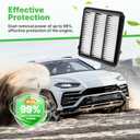 Engine+Cabin Air Filters Fit Honda Civic 22-26, Accord 23-25, CR-V CRV 23-26 (ALL ONLY FIT 1.5L, Not for Hybrid 2.0L) Engine Filter Replace Cabin Filter Accessories# CF11182 17220-64A-A00