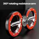 2026 New Spinning Rotator Burn Machine Arm Workout 360°Rotatable - 12 Pound Arm Workout Adjustable Resistance Rotate Arm Exerciser Trainer Machine, Fore Arm Strength Trainer, Home Gym Trainer for Men