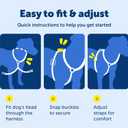 PetSafe 3 in 1 No-Pull Dog Harness for Small Dogs- Walk, Train or Travel - Helps Pets from Pulling on Walks - Seatbelt Loop Doubles as Quick Access Handle - Reflective- Extra Small, Teal