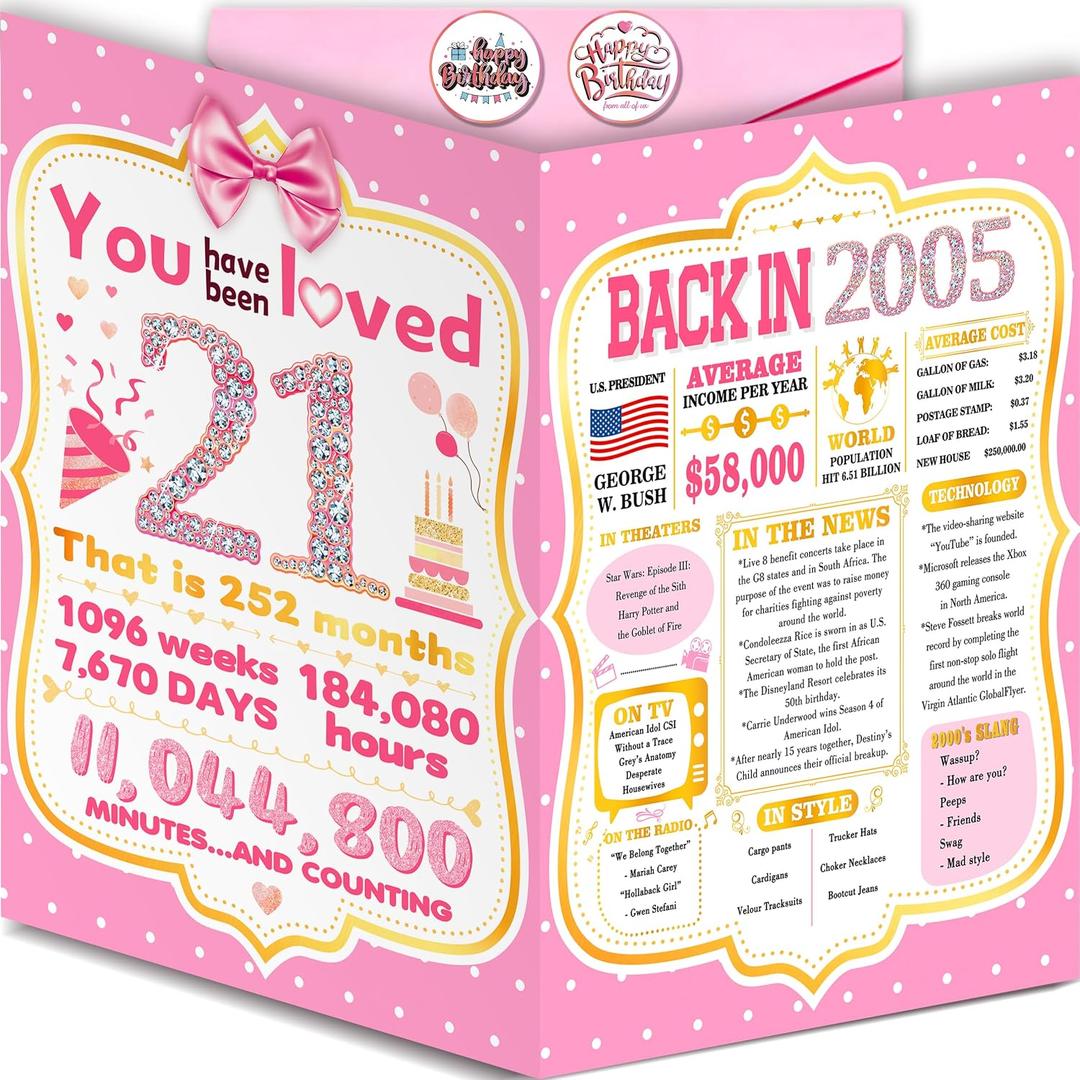 Happy 21st Birthday Card Gift Decorations Gift for Girls Her, 10.6 x 7.9 Inch