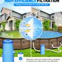 DeeprClean 1000 GPH Pool Filter Pump for Above Ground Pools, Type A/C Cartridge Filter Pump System, Safety ETL Listed Above Ground Pool Pumps with GFCI, Improved Water Circulation & Filtration - Blue