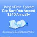 Brita Large Water Filter Pitcher for Tap and Drinking Water, Includes 1 Standard Filter, BPA-Free, Lasts Two Months, 10-Cup Capacity, Bright White