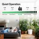 VIVOSUN Professional Automatic Drip Irrigation Kits, 15W Output, All in One Professional Grow Kit- Includes Pump, Timer and Regulator, 8 Drip Emitters Garden Plant Watering System Indoor Outdoor