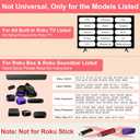 (Pack of 2) Remote Compatible with Roku Players and Roku TV Remote, for Roku Box 1 2 3 4,Roku Express/+, Premiere/+, Ultra and TCL Hisense Onn Element Philips Roku TV with Anti-Lost Case