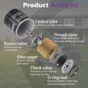 Kefly Oil Filter Replaces Hydro Gear 52114 Toro 109-3321 Gravely 21545100 Ariens 21545100 Husqvarna 539113466 (1 PCS)