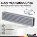 1 Set - Two-Sided Door Vent Cover 17.7x3.6 inch with Screws - Gray Plastic Ventilation Grille - Door Vents for Interior Doors - Door Louver Vent - Door Return Air Vent with Screws, by Steinberg14