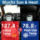 Windshield Sun Shade for Jeep Wrangler TJ LJ JK JL JLU & Gladiator JT, Reflective Front Window Sun Visor Blocks UV Foldable Sunshade, Gladiator Wrangler Rubicon Sahara Accessories(Funny Bear)