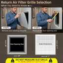 Fancat Return Air Filter Grille for 20x20 Ducts, Steel Vent Cover Grille with Removable Door for 1 Filters | Suitable for Sidewall & Ceiling | White Coating | Outer Dimensions: 22 5/8 W x 22 5/8" H, 20''Wx20''H Ducts