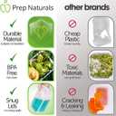 Prep Naturals 25 oz Meal Prep Containers - BPA-Free Food Storage Containers with Lids - Microwave & Freezer Safe Soup Bowls with Lids - Dishwasher Safe Meal Prep Bowls - Pack of 50, Clear