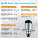 Idle Air Control Valve and Throttle Position Sensor Compatible with 1999 2000 2001 2002 Chevy Silverado Suburban Avalanche Tahoe Camaro GMC Sierra Yukon XL 1500 2500 3500, Firebird AC234 217-1806