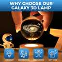 3D Galaxy Lamp Night Light 2.4 in. USB Sphere Light Crystal Ball Wooden Base Cool Lamps for Bedroom Teen Girl Gifts Trendy Stuff Kids Night Light Globe Light Elegant Design Home Decor (Galaxy)