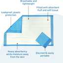 BodyMed Disposable Underpads, High Absorbency, 30 x 36 in, 100 ct