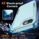 RMOCR for iPhone 16E Case with Screen Protector,Military Grade Heavy Duty Shockproof Phone Cover with Wrist Lanyard Strap for iPhone 16E 2025 Released,Mint Green