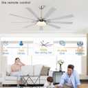 72 Inch Ceiling Fans with Lights,Large Modern Ceiling fan with Remote and 9 Wooden Blades,Dimmable,6 Speeds,Noiseless Reversible Indoor&Outdoor Fan for Bedroom,Patio,Living Room